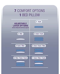 IntelliSLEEP Tailored Rest Cool Change Adjustable Comfort Hybrid Bed Pillow, Standard