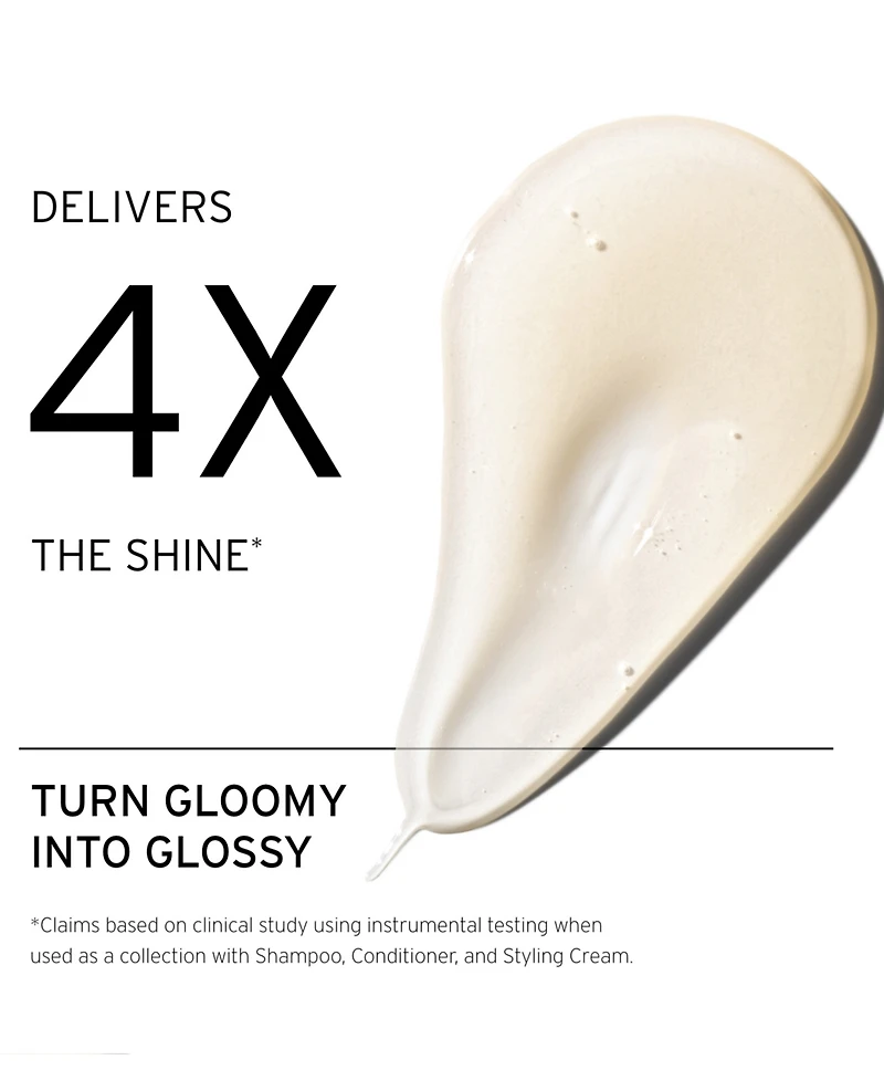 Fekkai Brilliant Gloss Shampoo, 8.5 oz.