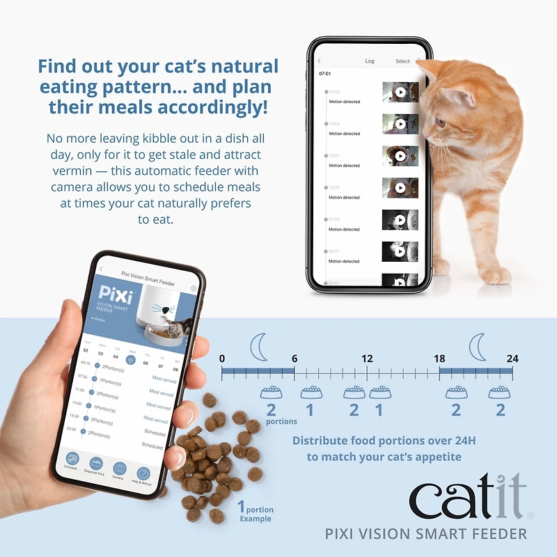Catit Pixi Vision Smart Feeder