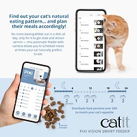 Catit Pixi Vision Smart Feeder