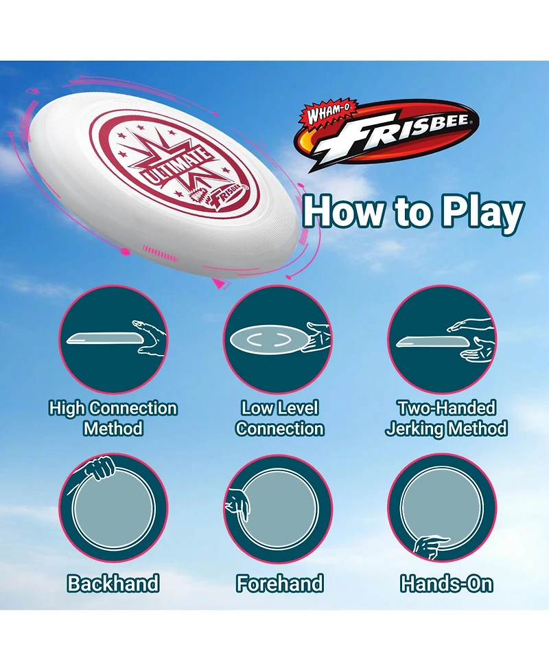 Wham-o Frisbee Official Ultimate 175g Flying Disc, 10.75 Inch, Professional Training, for Competition and Outdoor Fun