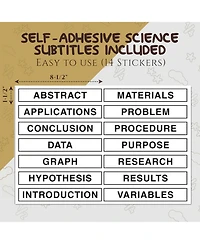 Trifold Poster Board 36" x 48" White Presentation Board - Self-Adhesive Science Subtitles Included