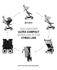 Cybex Infant Libelle 2 Ultra-Compact Lightweight Travel Stroller