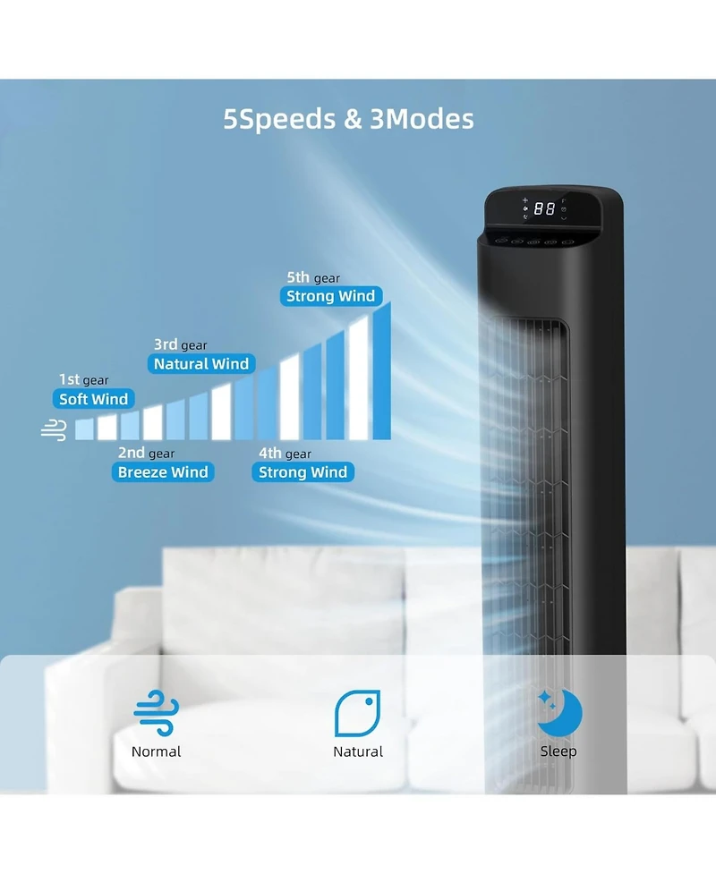 Cowsar Portable Tower Fan, 80°Oscillation Fan, with Remote Control, Standing Bladeless Fan, 5 Speeds and 3 Modes, Low Noise for Bedroom and Livin
