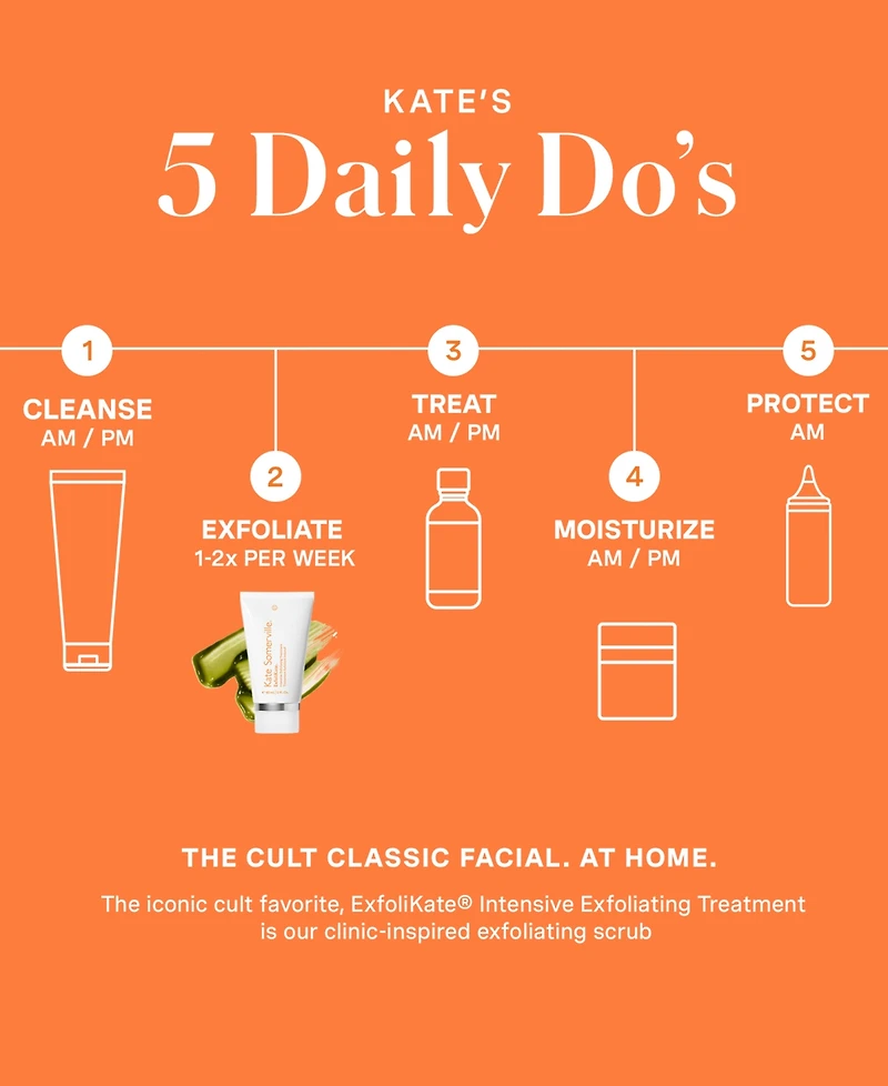 Kate Somerville ExfoliKate Intensive Exfoliating Treatment, 2 oz.