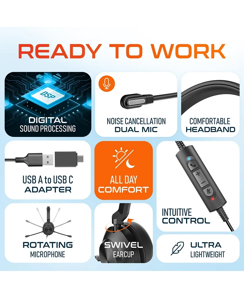 Delton 30Y Wired Computer Headset, Ms Teams Compatible, Mono Headphones With Dual Noise-Cancelling Microphones, In-Line Controls, On-Ear Usb Headset f