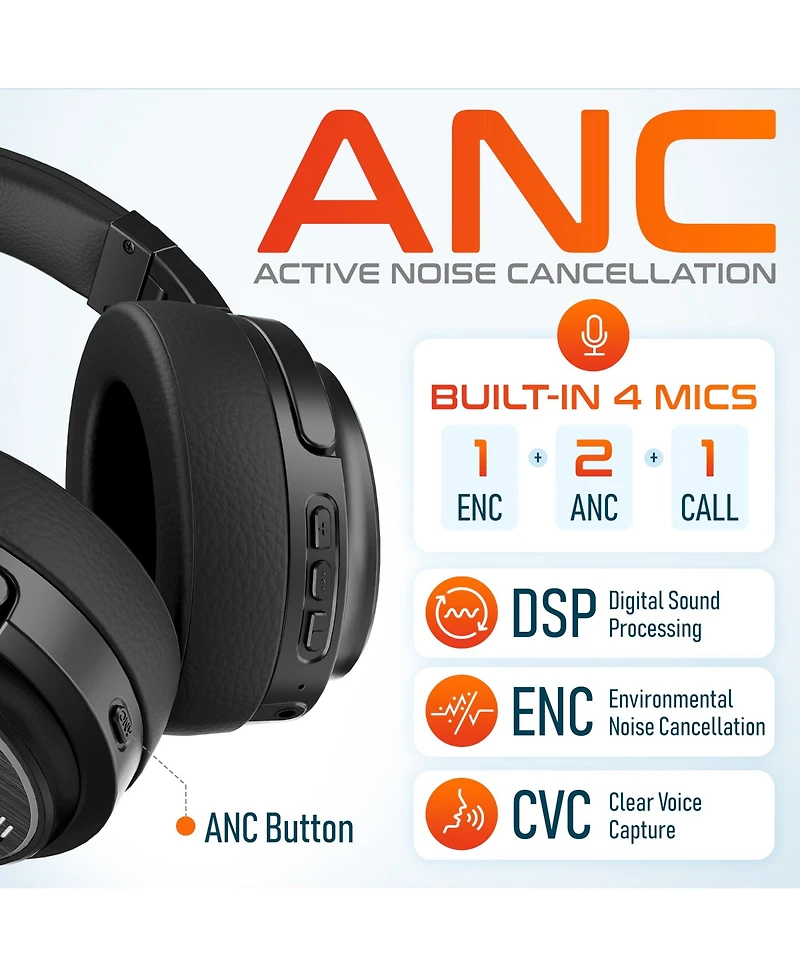 Delton M101D Active Noise Canceling Bluetooth Headphones , Wireless Over Ear Bluetooth Headsets with Microphone, Ergonomic Design and Comfort Fit Ear