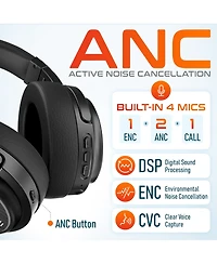Delton M101D Active Noise Canceling Bluetooth Headphones , Wireless Over Ear Bluetooth Headsets with Microphone, Ergonomic Design and Comfort Fit Ear