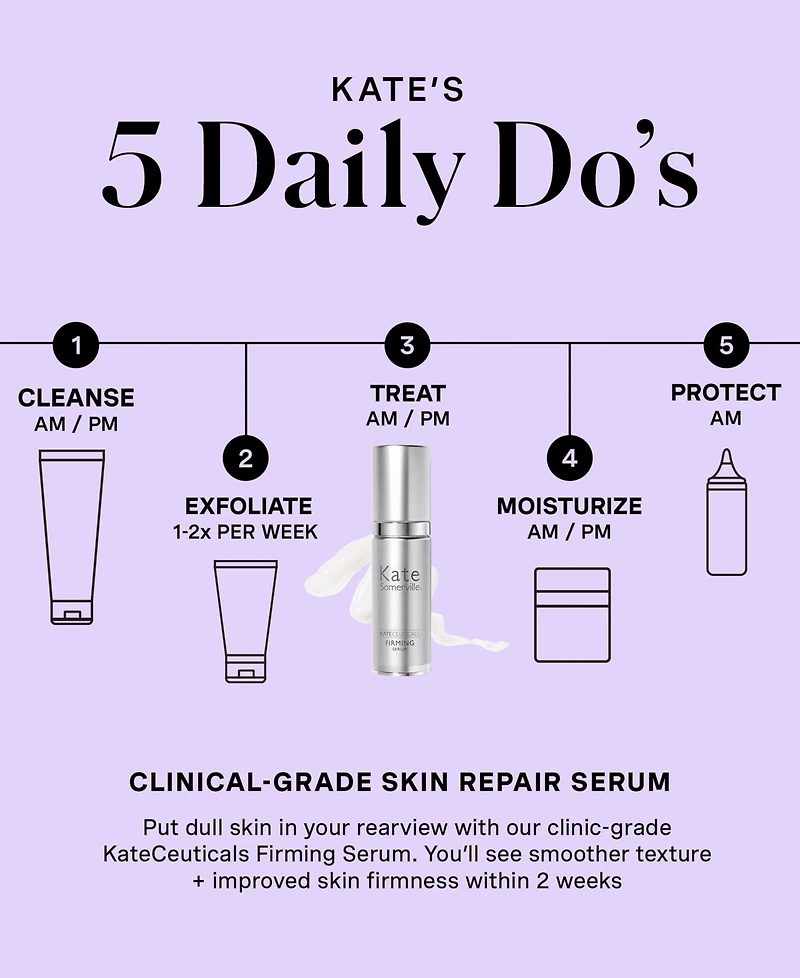 Kate Somerville KateCeuticals Firming Serum, 1 oz.