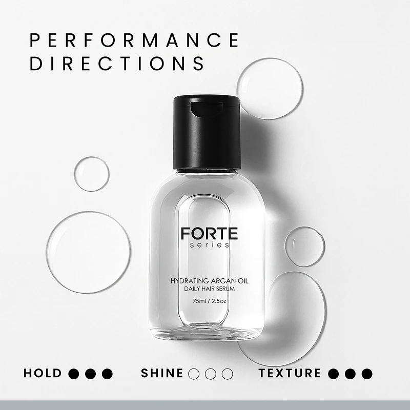 Forte Series Hydrating Argan Oil