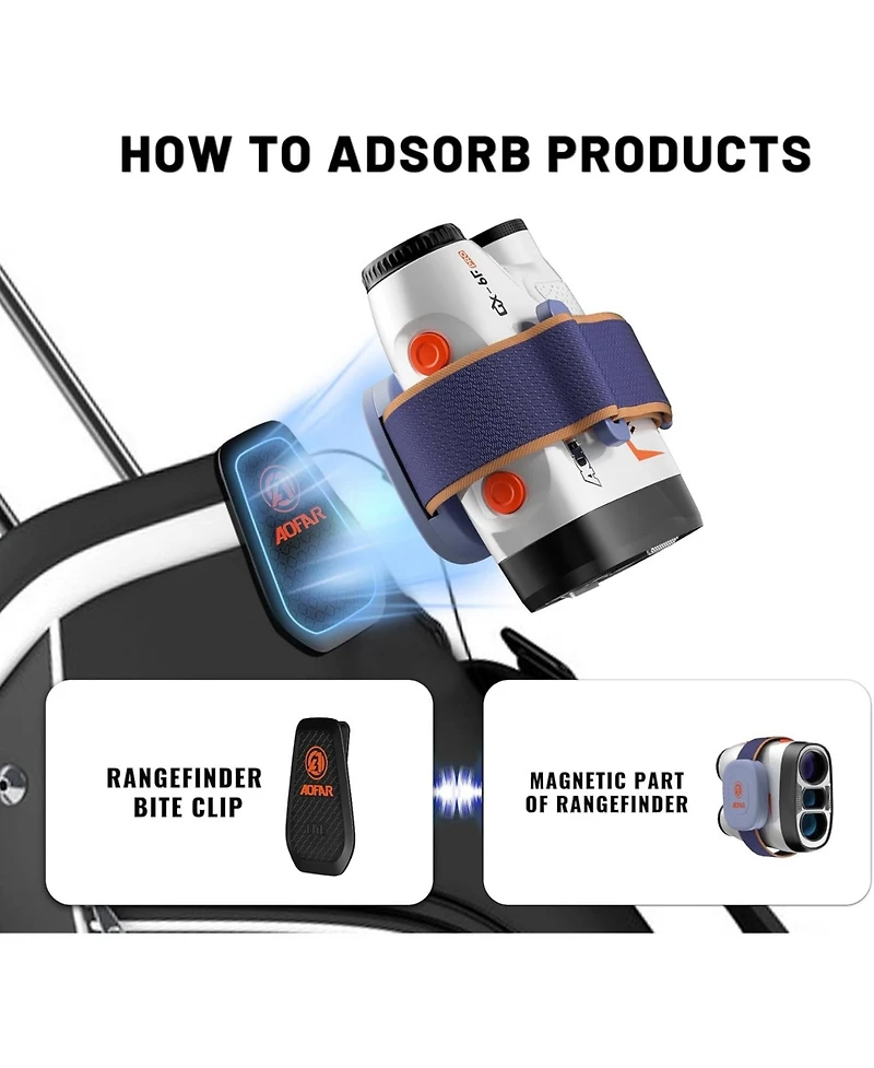 Aofar Metal Landing Pad, Rangefinder Bite Clip for Magnetic Golf Towel, Golf Rangefinder, Magnetic Golf Accessories and Easy to Install on The Golf Ba