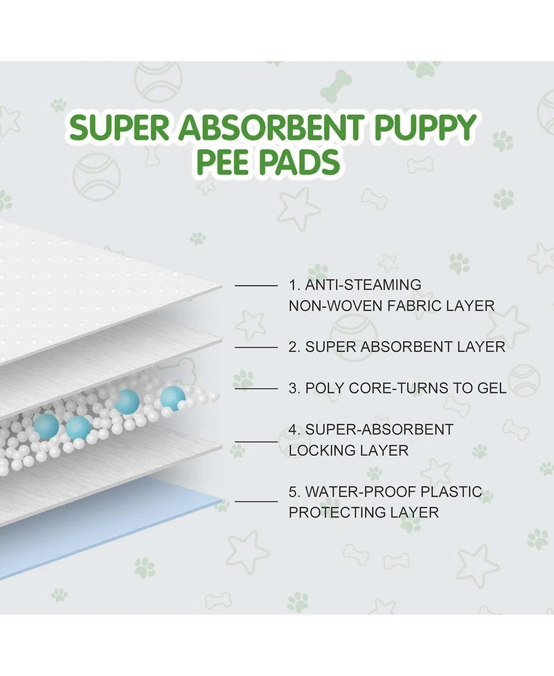 HoneyCare New Born All-Absorb Training Pads with Ultra "Baby Diaper" Soft Surface and Super Absorbent Extra Small, 17.5 x 23.5 inch, 160ct