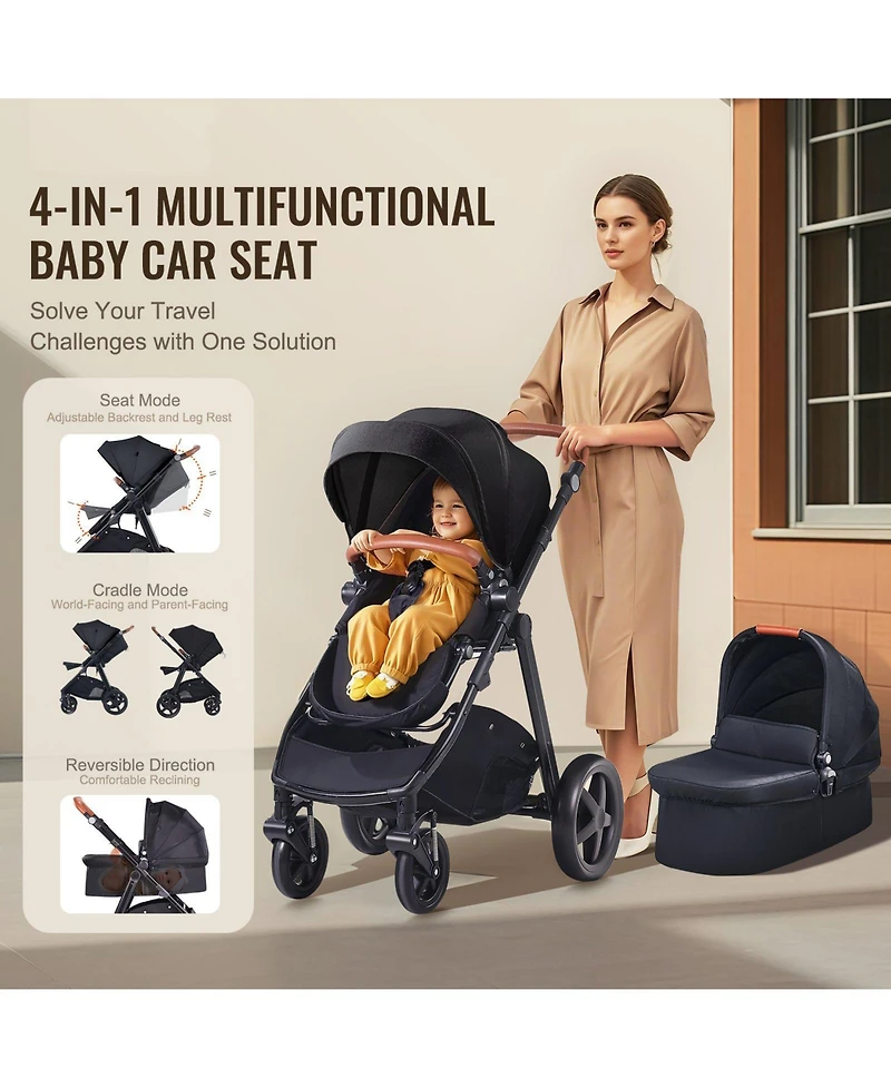 Slickblue Toddler Stroller Travel System With Bassinet Playard Combo Set