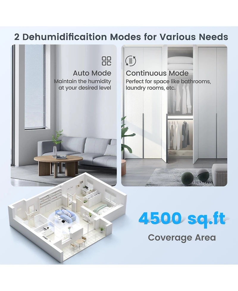Volenca 90 Pint 6000 Sq. Ft Dehumidifier with Continuous and Auto Mode