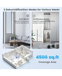 Volenca 90 Pint 6000 Sq. Ft Dehumidifier with Continuous and Auto Mode