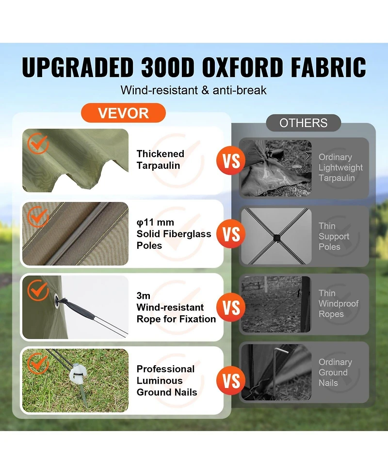Quick Set Pop Up Screen Tent 6 Sided Canopy with Privacy Cloths and Mesh Windows
