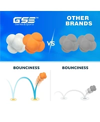 Reaction Ball, Field Training Ball, Agility Trainer for Baseball