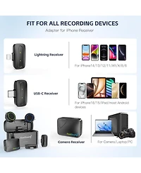 ZealSound Wireless Lavalier Microphone Kit for YouTube,TikTok & Live Streaming - 2 Tx & 3 Rx (Usb-c/Lightning/Camera)