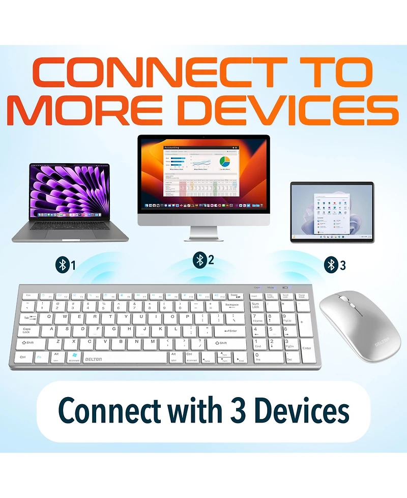 Delton KB36 Mini Keyboard and Mouse Combo White