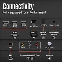 Westinghouse -inch Smart Tv, Fhd 1080P Xumo Tv w/Voice Remote, Flat Screen Led Television w/Apple Home kit