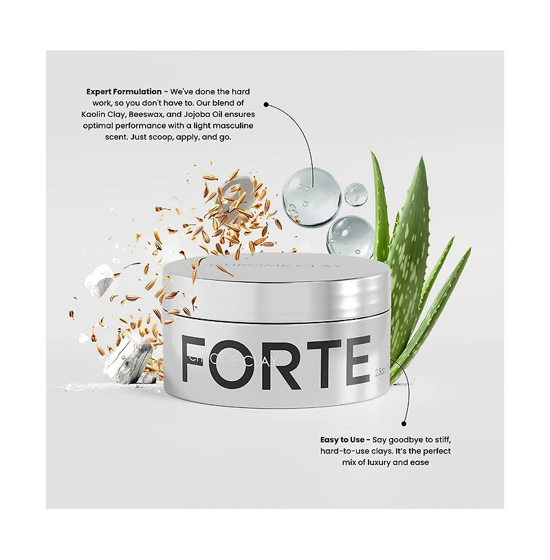 Forte Series Chrome Clay