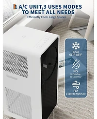 gaomon 14,000 Btu Portable Ac with Remote, 3-in-1 Drainage-Free Unit, Dehumidifier & Fan, Black
