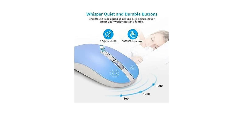 risokeys Wireless Keyboard and Mouse Combo, Wireless Usb Mouse and Computer Keyboard Set, Compact and Silent for Windows Laptop, Desktop, Pc- Multicol