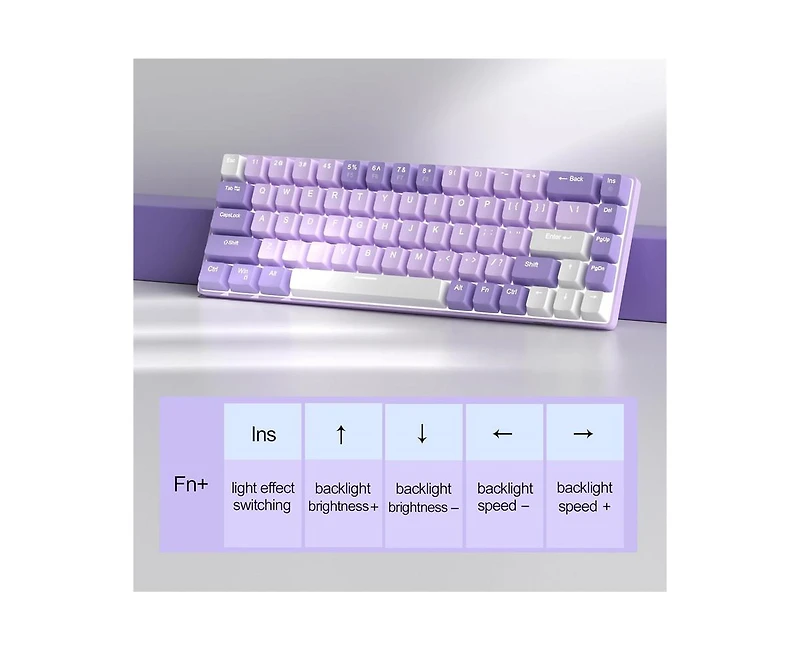 risokeys Portable 60% Mechanical Gaming Keyboard, Mk-Box Led White Backlit Compact 68 Keys Mini Wired Office Keyboard with Red Switch for Windows Lapt