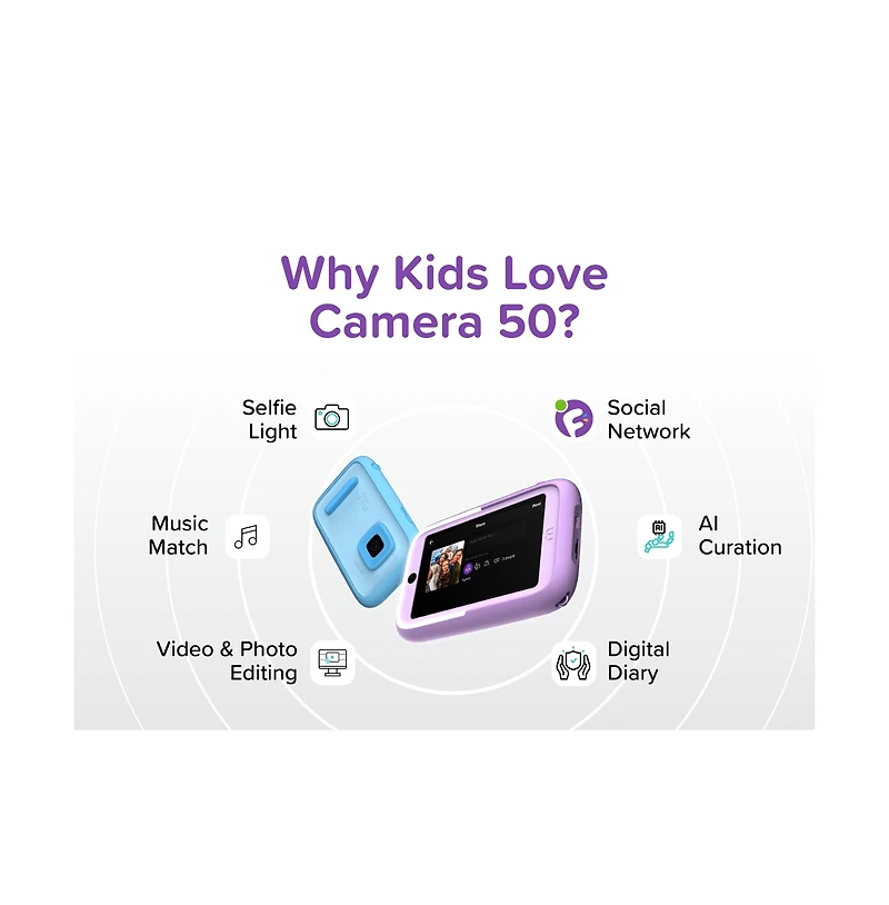 myFirst Camera 50 () New Ai Editor Camera for Kids, 20MP Photos 1080P Video, Front & Selfie Lens