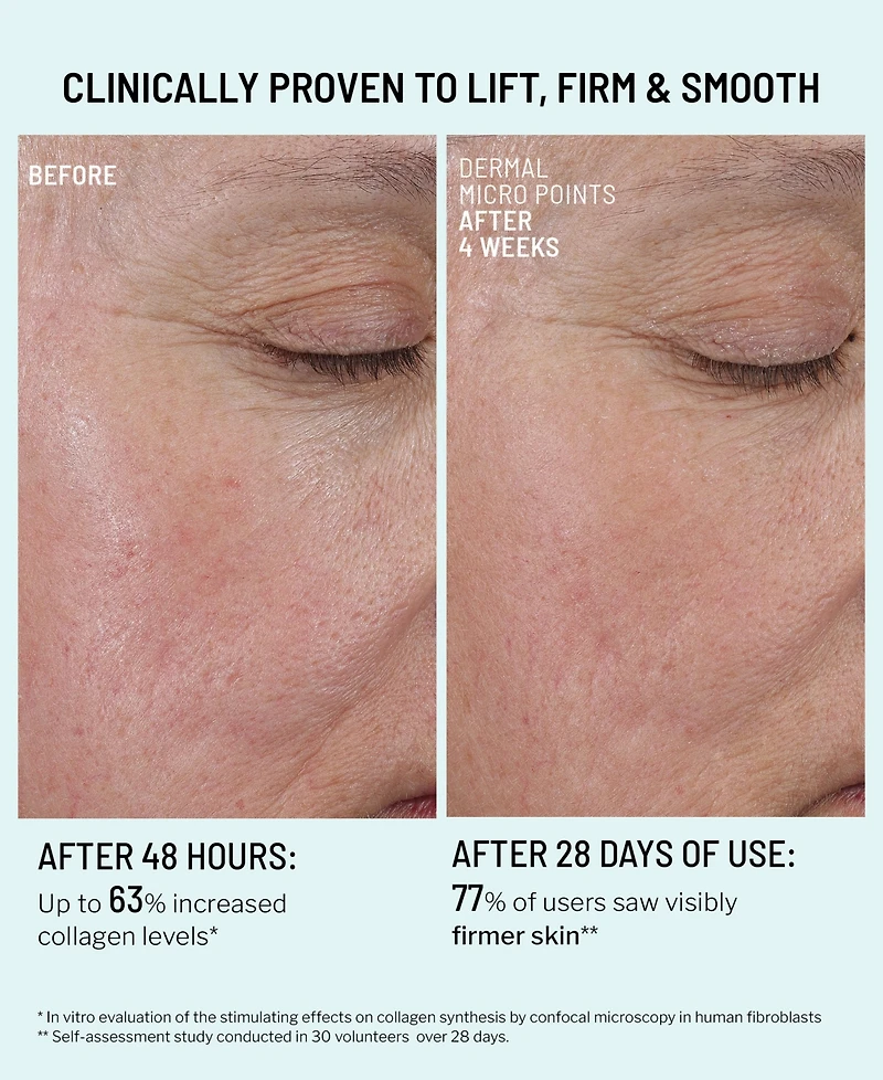 Dr. Brandt Dermal Micro Points Collagen Boosting Gel, 1 oz.