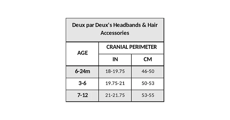 Deux par Deux Baby Girls Cotton Headband Off-White Floral