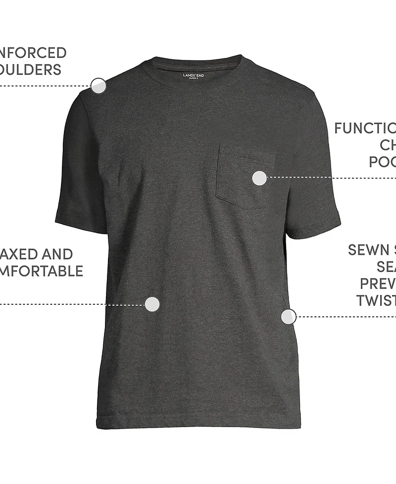 Lands' End Men's Tall Super-t Short Sleeve T-Shirt with Pocket