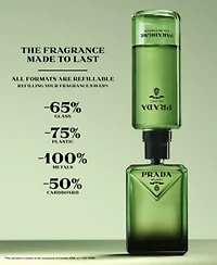 Mens Paradigme Eau De Parfum Fragrance Collection