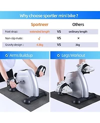 Sportneer Under Desk Bike Pedal Exerciser, Mini Exercise Bike Portable Peddler Sitting for Seniors with Lcd Display