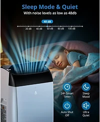 Gaomon 14,000 Btu Portable Ac