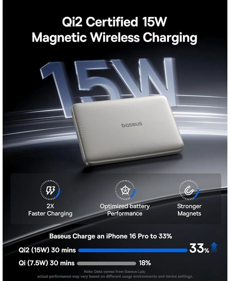 Baseus Picogo Magsafe Portable Charger 10000mAh 27W , 0.5" Ultra Slim Qi2 Certified 15W Wireless Power Bank