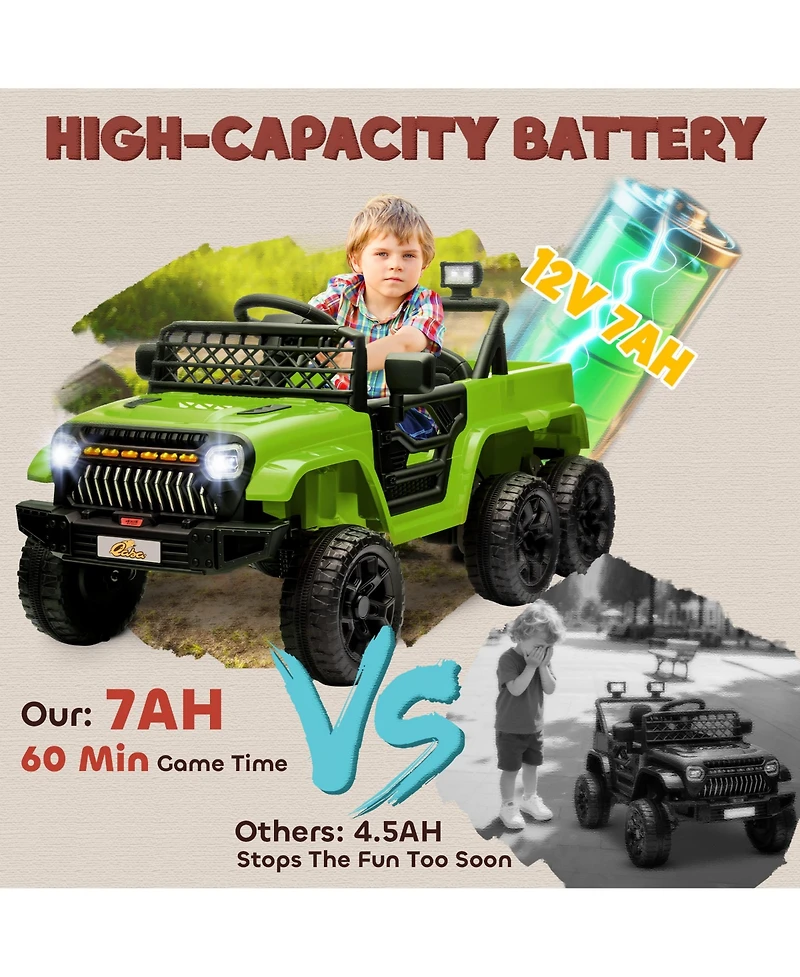 Qaba 12V Kids Electric Car w/ 2WD/4WD Switch, Remote Control, Camouflage