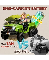 Qaba 12V Kids Electric Car w/ 2WD/4WD Switch, Remote Control, Camouflage