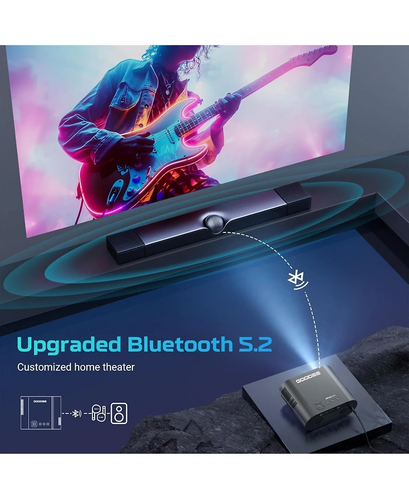 Elephas 4K Smart Projector with WiFi and Bluetooth, Portable Projector with Netflix / Prime Video / YouTube Built-in, Dolby Sound for Indoor/Outdoor