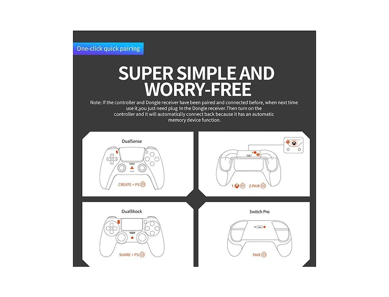 TopWolf Wireless Usb Bluetooth Controller Adapter for Nintendo Switch Oled, Switch Lite, PS5, PS4, Xbox One, Pc, Steam