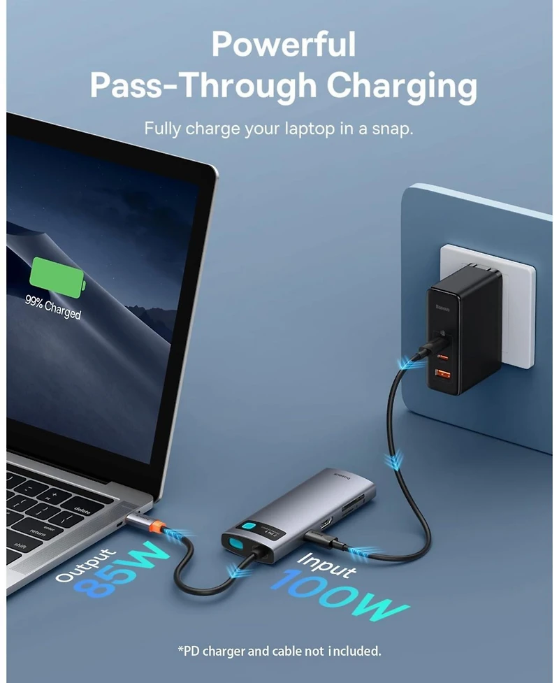 Baseus Usb C to Hdmi Adapter, 4K60Hz Usb C Docking Station, 7 in 1 Usb C Hub with 3 Usb-a, Pd 100W, Tf/Sd Card Reader