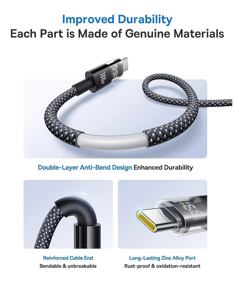 Baseus Usb C Cable, 100W 5A Fast Charging Usb C Charger Cable with Led Display,6.6ft Braided Usb C to Usb C Cable