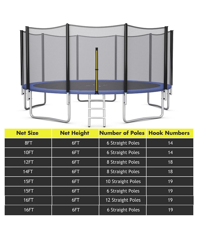 Akiudex Trampoline Safety Enclosure Net for 16 ft Round Trampoline