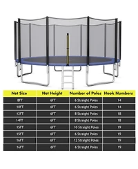 Akiudex Trampoline Safety Enclosure Net for 16 ft Round Trampoline