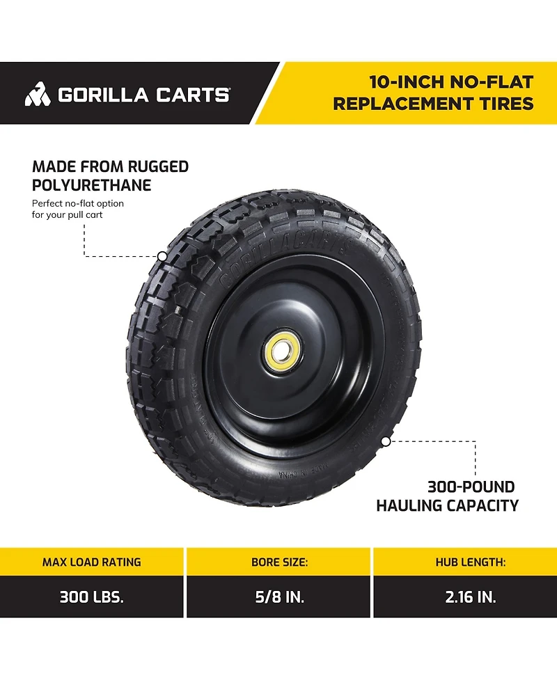 Gorilla Carts Gct-10NF 10 Inch No Flat Replacement Tire for Utility Cart, 2 Pack