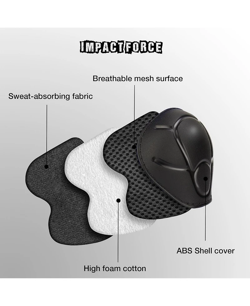 Kids Protective Gear Set