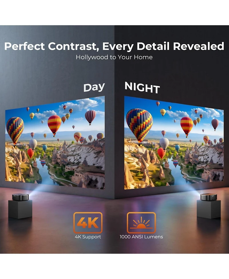 Elephas 4K Projector with Wifi and Bluetooth, Outdoor Movie Projector with Netflix/Prime Video/YouTube Built-in, 100,000+ Apps Supported