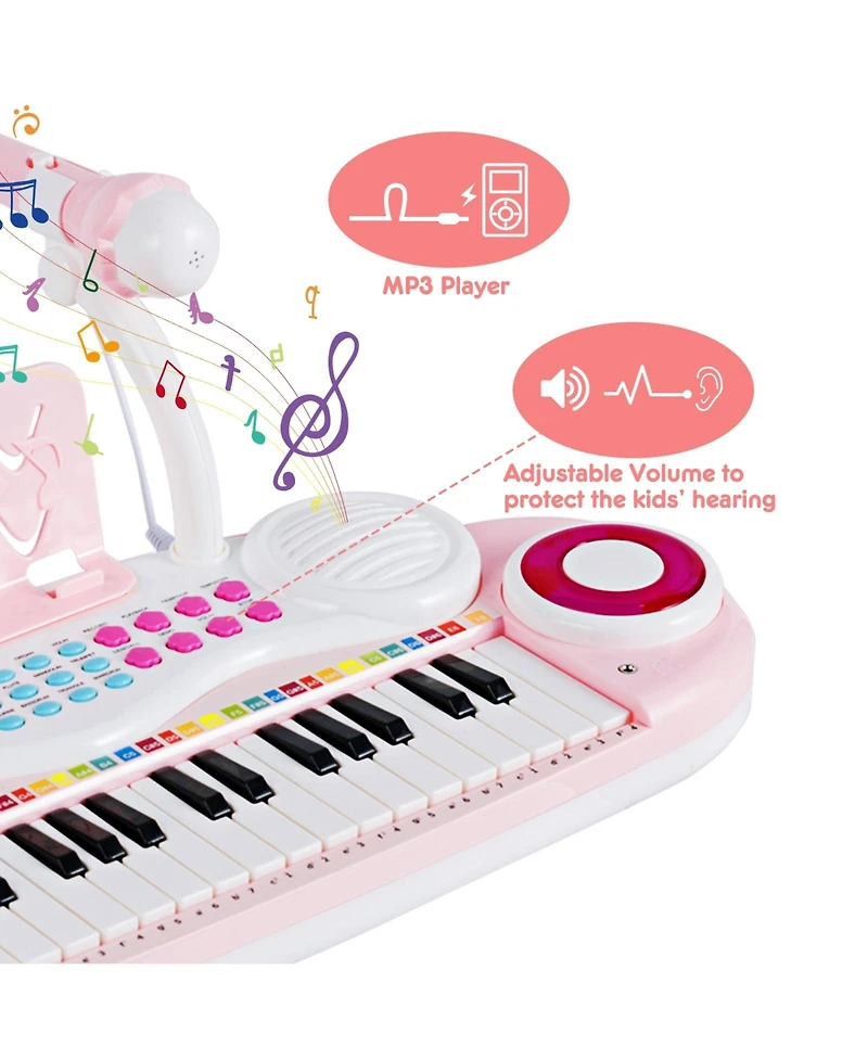 Akiudex Kids 37 Key Electronic Keyboard Piano with Microphone and Stool