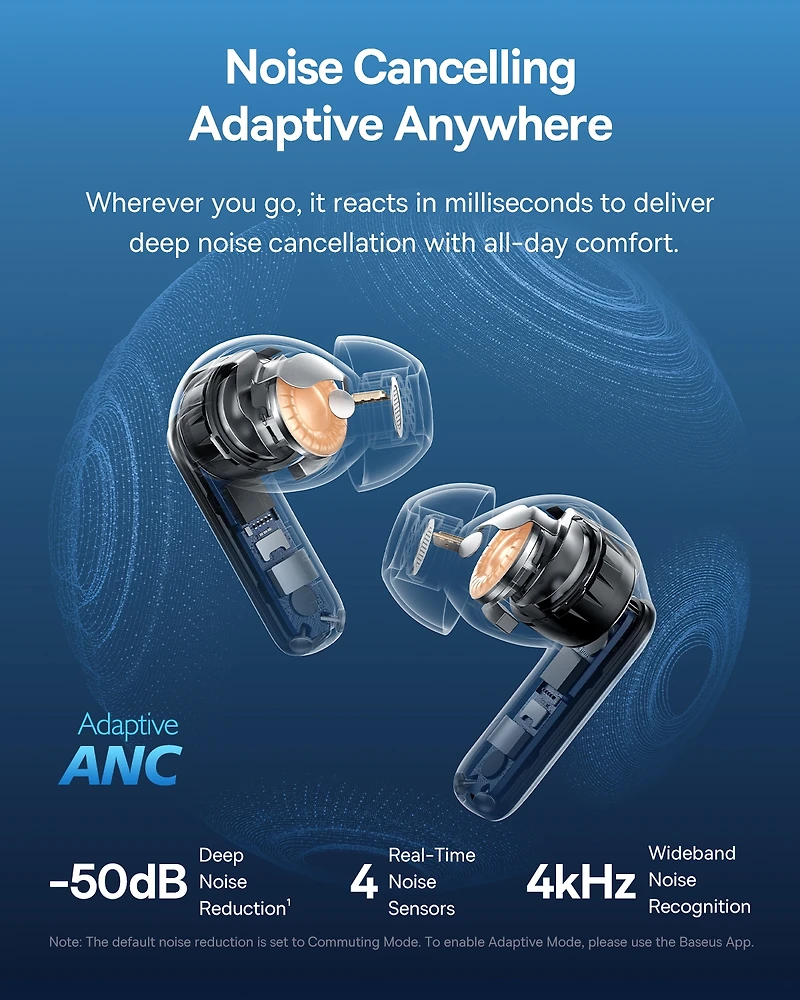 Baseus Wireless Earbuds Noise Cancelling Headphones Bluetooth In-Ear Earphones
