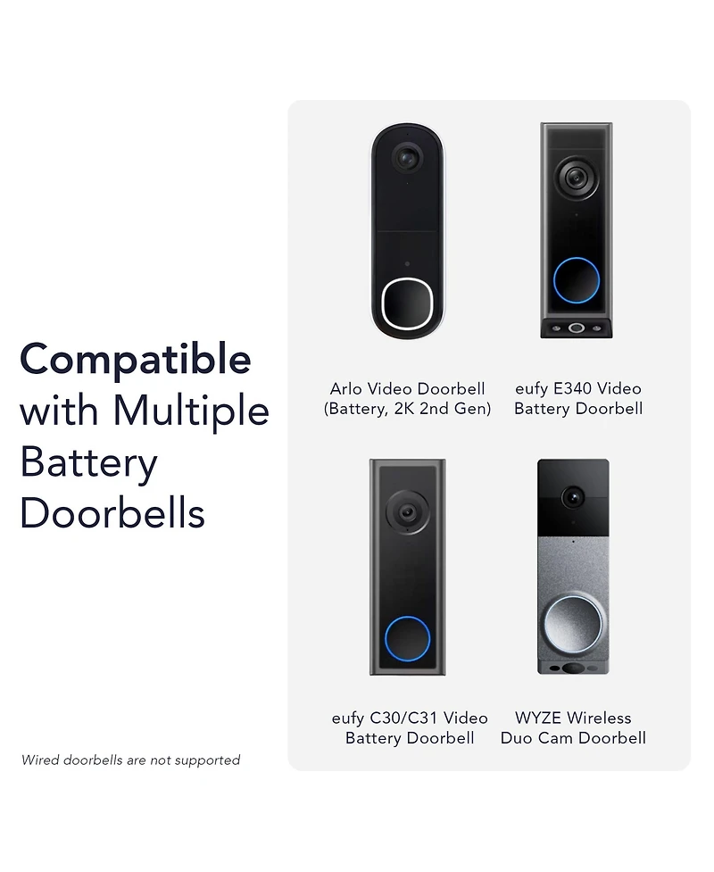 Wasserstein Universal Solar Charger with Built-in Battery for Arlo Video Battery Doorbell 2K (2nd Gen) & Wyze Wireless Duo Cam & eufy E340/C30/C31 Doo